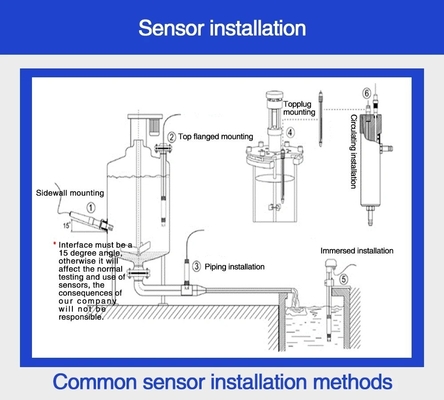 Analista de agua hidropónico industrial con compensación de temperatura manual/automática