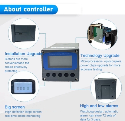 Medidor digital de turbidez en línea de 12-24VDC para análisis y control de agua en tiempo real