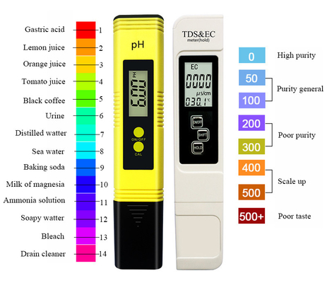 Rango de medición combinado del medidor de temperatura PH TDS EC 0-14ph 0-9990ppm 0-9990us/cm Tipo de pluma 3V
